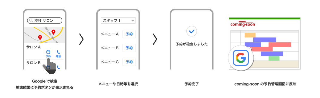 LINE連携予約　coming-soon　カミングスーン
