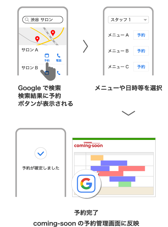 LINE連携予約　coming-soon　カミングスーン